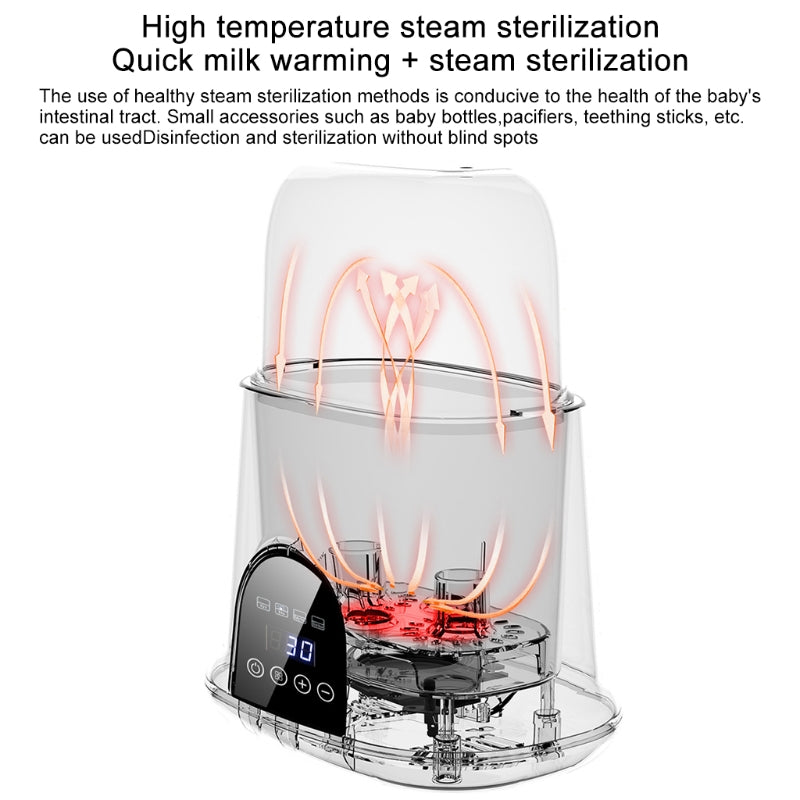 All-in-One Bottle Warmer & Sterilizer